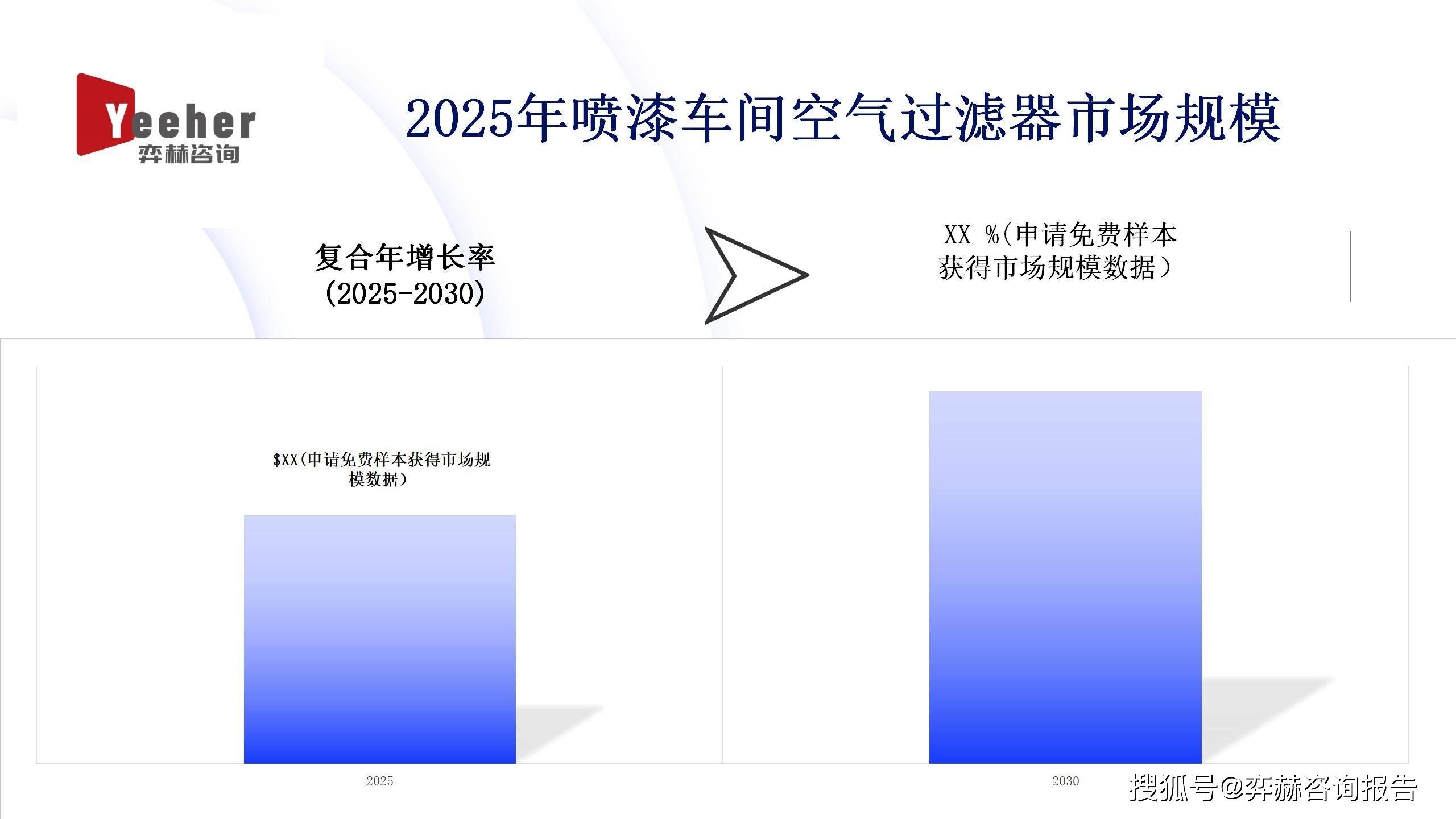 全面分析2025年喷漆车间空气过滤器市场
