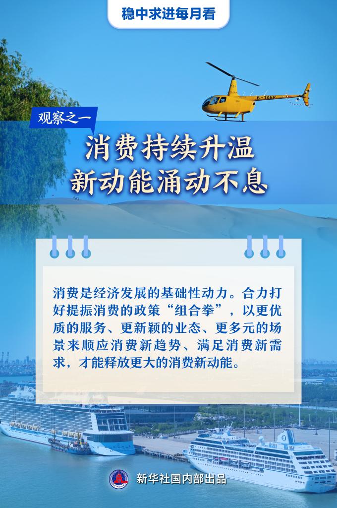 稳中求进每月看丨破浪前行风帆劲——5月全国各地经济社会发展观