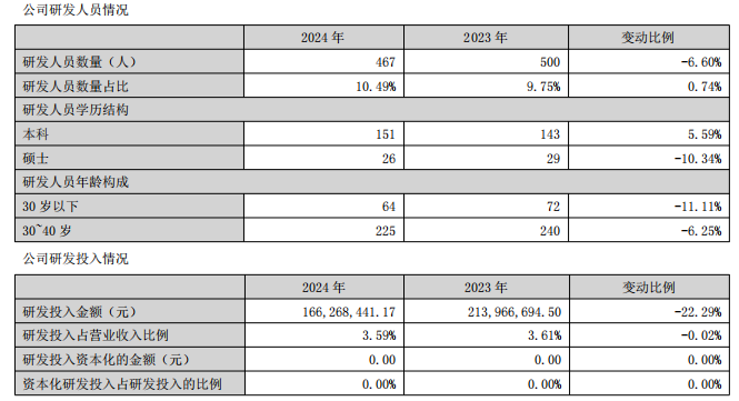 箭牌372亿、东鹏233亿元、蒙娜丽莎166亿、帝欧13亿…