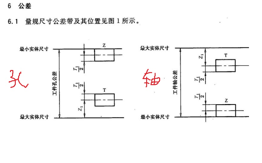 车玻璃在高速被石头打破该怎么理赔