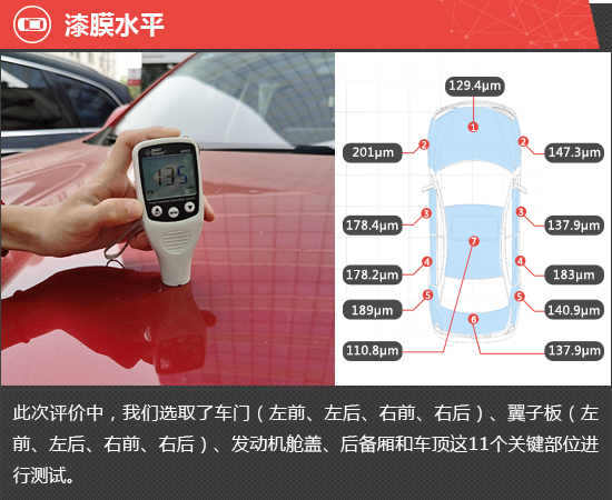 防磨损与高承载力的动压止推轴承及轴承自调控方法pdf