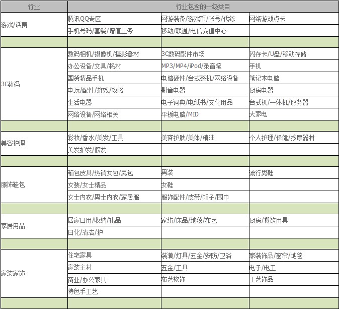 第三大股东年内第二次减持 西域旅游主营业务增长乏力 上半年净