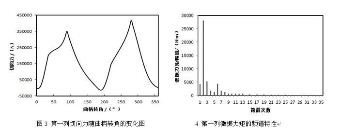 浙江灵巧智能申请三指灵巧手自适应PID控制方法专利彻底克服传